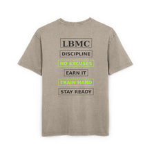 Load image into Gallery viewer, Nothing but Some WORK Tee